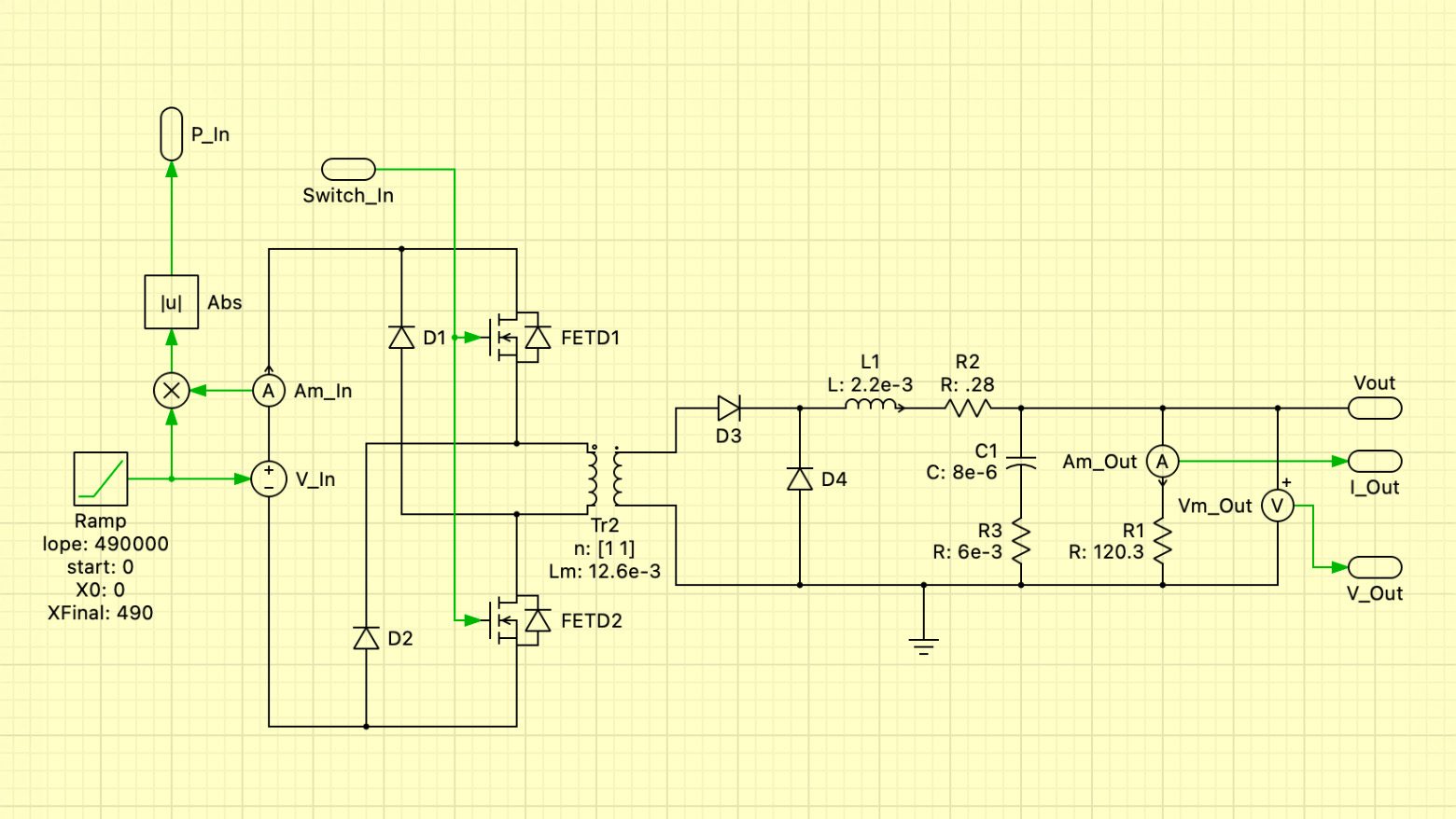 Converter power stage schematic